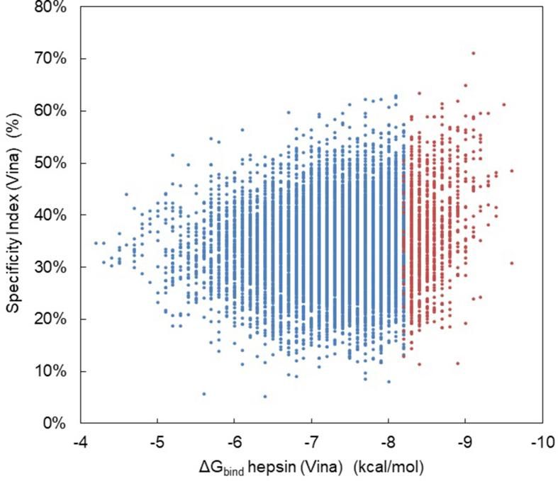 https://cdn.ncbi.nlm.nih.gov/pmc/blobs/d586/7452031/a108e2ba7935/gr3.jpg