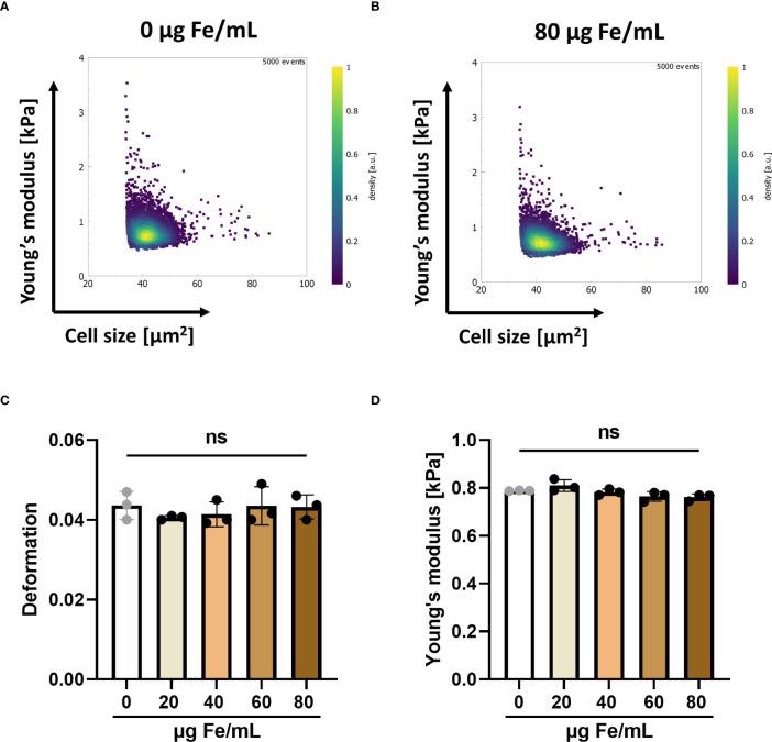 https://cdn.ncbi.nlm.nih.gov/pmc/blobs/d588/10470061/0f33d23a5ad5/fimmu-14-1223695-g001.jpg