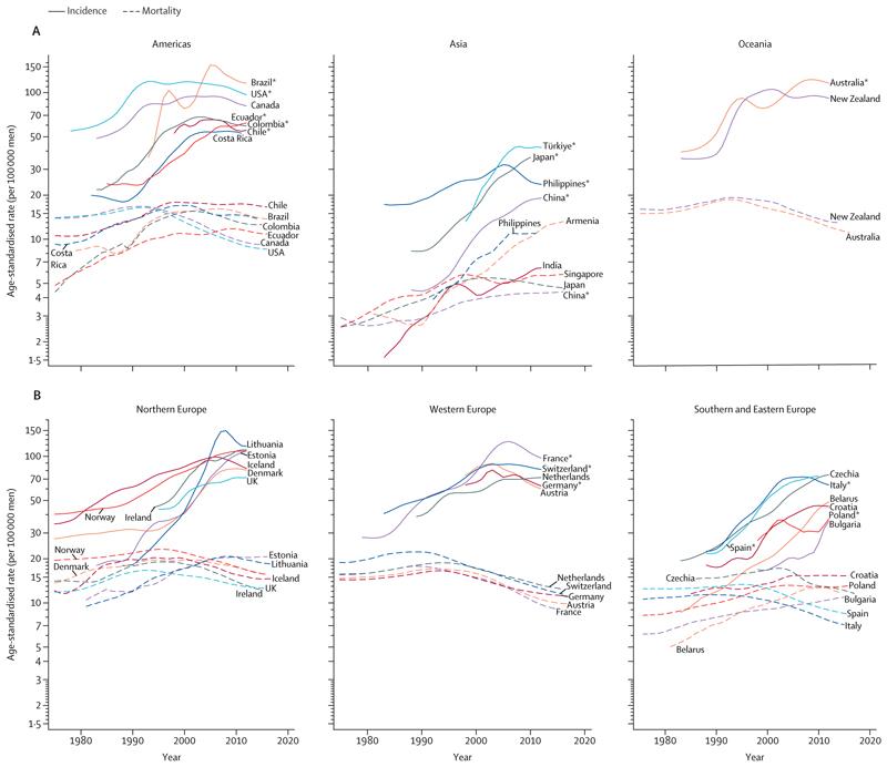 https://cdn.ncbi.nlm.nih.gov/pmc/blobs/d588/7617369/9a25c5efe000/EMS202143-f004.jpg