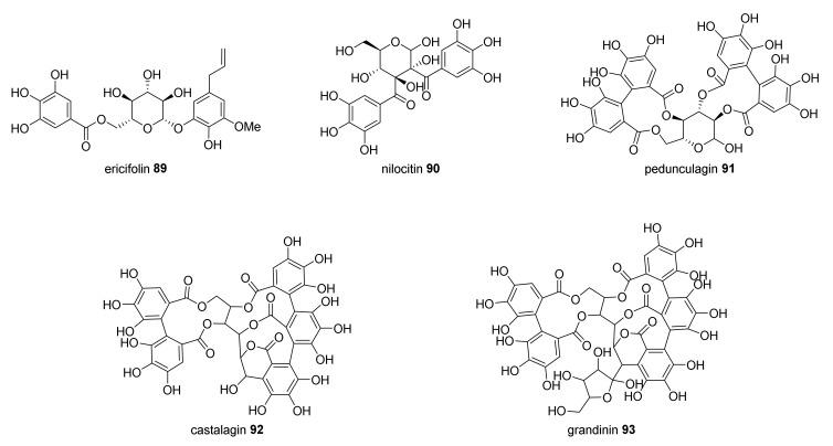 https://cdn.ncbi.nlm.nih.gov/pmc/blobs/d589/8002096/f436c95be99e/molecules-26-01521-g003.jpg