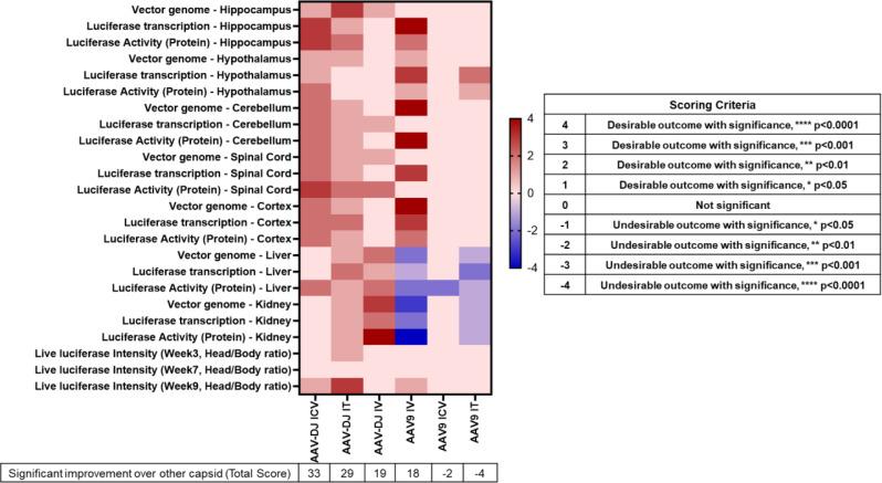 https://cdn.ncbi.nlm.nih.gov/pmc/blobs/d58c/11375878/e8895b0c75f3/12967_2024_5599_Fig9_HTML.jpg