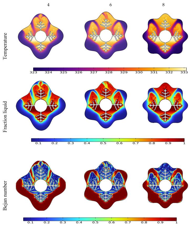 https://cdn.ncbi.nlm.nih.gov/pmc/blobs/d58c/9331441/663ff78b9393/nanomaterials-12-02519-g007.jpg