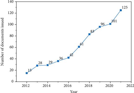 https://cdn.ncbi.nlm.nih.gov/pmc/blobs/d593/9532110/6047dfdfc93a/JEPH2022-1415142.008.jpg