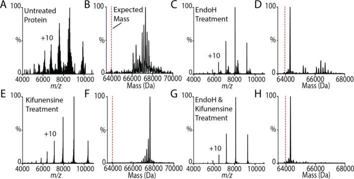 https://cdn.ncbi.nlm.nih.gov/pmc/blobs/d594/11228984/8490cf378330/js4c00112_0001.jpg