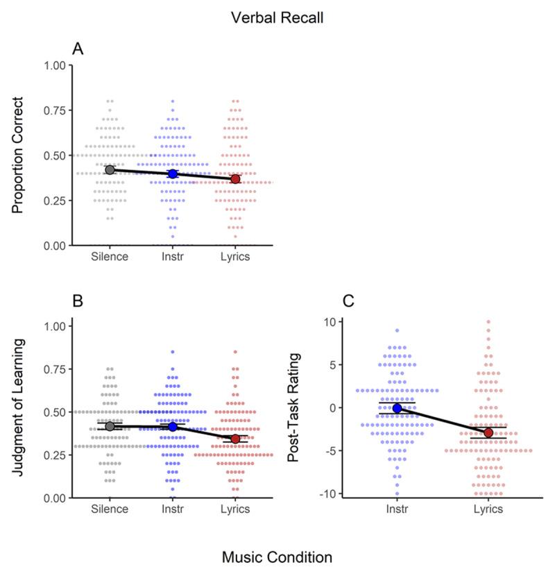 https://cdn.ncbi.nlm.nih.gov/pmc/blobs/d596/10162369/c905e671e06c/joc-6-1-273-g3.jpg