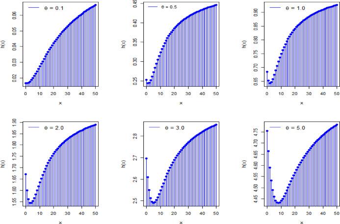 https://cdn.ncbi.nlm.nih.gov/pmc/blobs/d596/12222734/10fe2db3275d/41598_2025_7223_Fig2_HTML.jpg