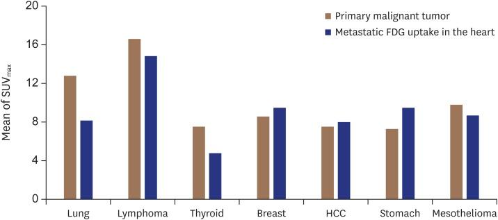 https://cdn.ncbi.nlm.nih.gov/pmc/blobs/d59c/6024833/0c8e32c9fdb0/jcvi-26-93-g001.jpg