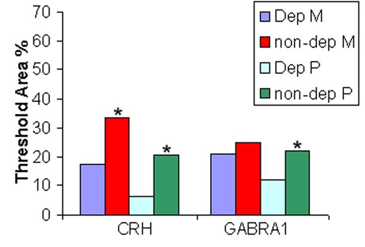 https://cdn.ncbi.nlm.nih.gov/pmc/blobs/d59d/2493024/cf0987a60147/mv-v14-1401-f8.jpg