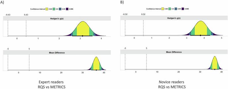 https://cdn.ncbi.nlm.nih.gov/pmc/blobs/d59e/11632020/06fb18616828/330_2024_10947_Fig5_HTML.jpg