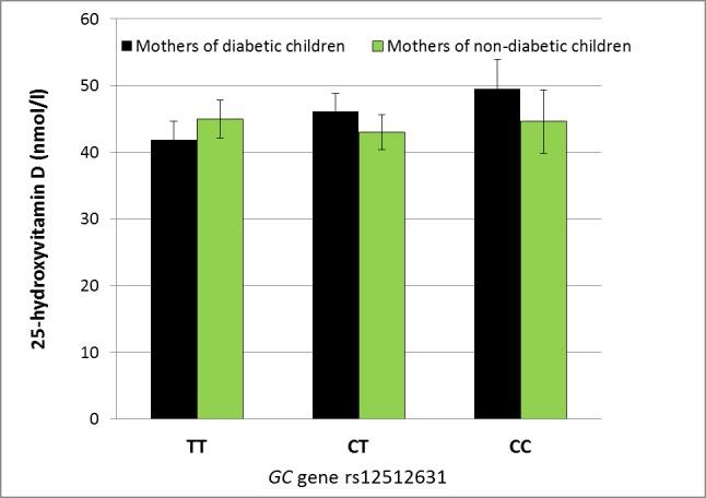 https://cdn.ncbi.nlm.nih.gov/pmc/blobs/d5a2/5627909/ff0fd59e1060/pone.0184942.g001.jpg