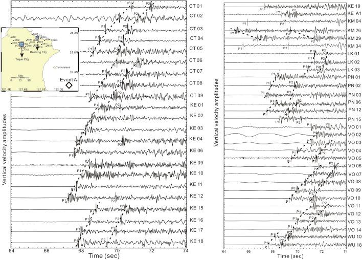 https://cdn.ncbi.nlm.nih.gov/pmc/blobs/d5a7/7810894/7bf7e2abdceb/41598_2021_81357_Fig3_HTML.jpg