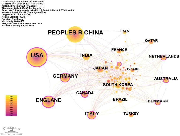https://cdn.ncbi.nlm.nih.gov/pmc/blobs/d5ac/11576440/e7274ff2b7ef/fnins-18-1434756-g003.jpg