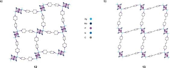 https://cdn.ncbi.nlm.nih.gov/pmc/blobs/d5ad/5708272/0a2264e29a8b/CHEM-23-16199-g003.jpg