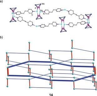 https://cdn.ncbi.nlm.nih.gov/pmc/blobs/d5ad/5708272/6e1e27a6e431/CHEM-23-16199-g004.jpg