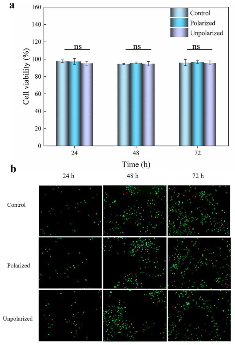 https://cdn.ncbi.nlm.nih.gov/pmc/blobs/d5ae/10256112/e9f2e357af7e/sensors-23-05336-g005.jpg