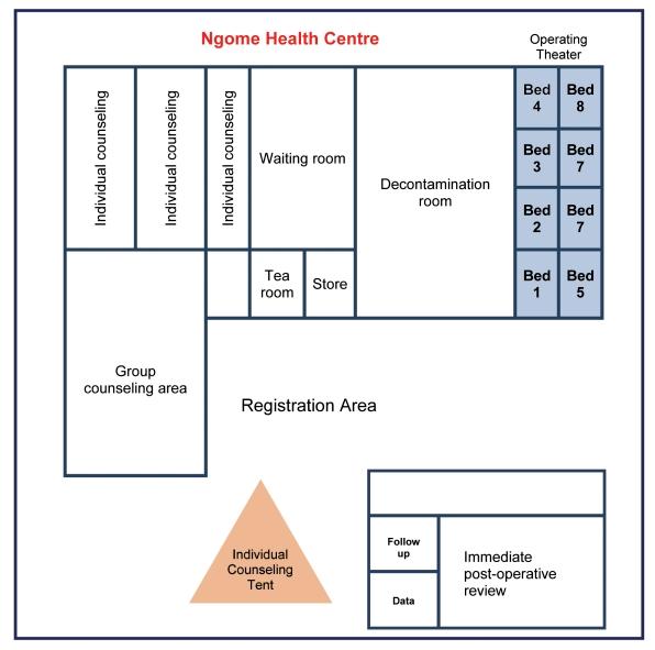 https://cdn.ncbi.nlm.nih.gov/pmc/blobs/d5b0/3226544/086e7d4367a8/pmed.1001131.g001.jpg