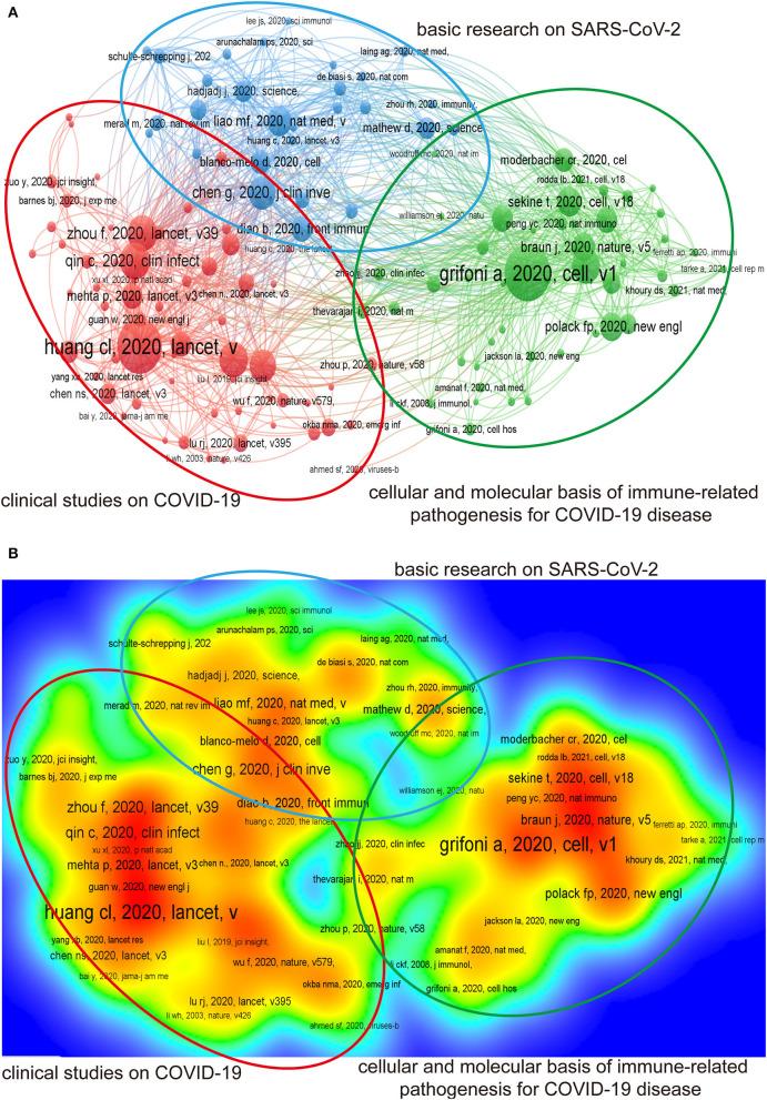 https://cdn.ncbi.nlm.nih.gov/pmc/blobs/d5b7/9394856/ed969ba6a14c/fpubh-10-939053-g0005.jpg