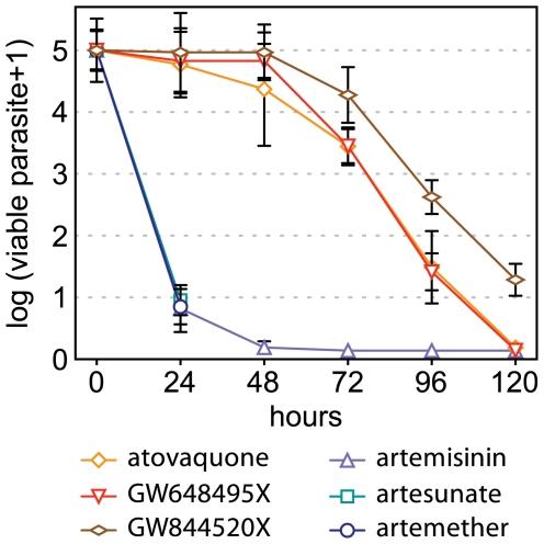 https://cdn.ncbi.nlm.nih.gov/pmc/blobs/d5b9/3285618/2ce146966976/pone.0030949.g006.jpg