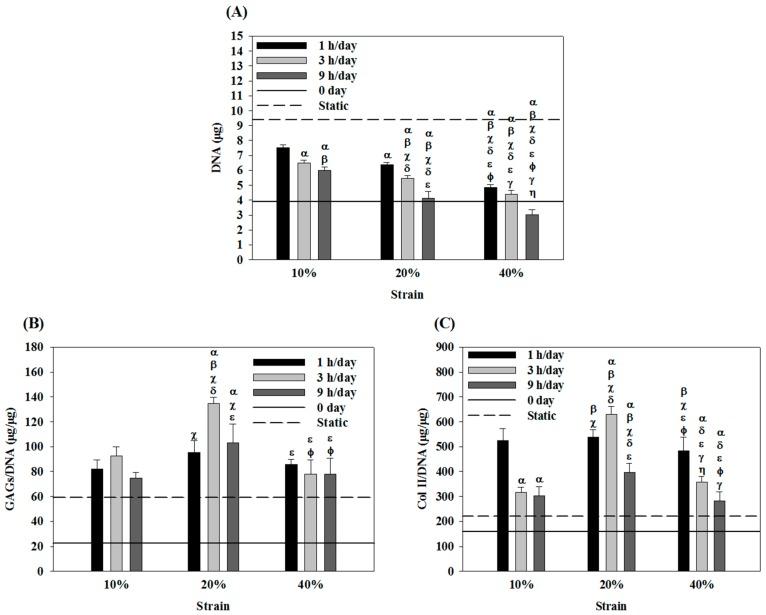 https://cdn.ncbi.nlm.nih.gov/pmc/blobs/d5ba/5855592/5d768856791b/ijms-19-00370-g002.jpg