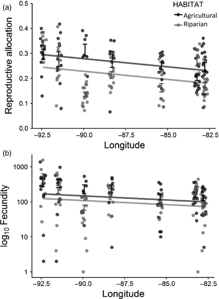 https://cdn.ncbi.nlm.nih.gov/pmc/blobs/d5bc/5999201/a72562b8dddd/EVA-11-995-g004.jpg