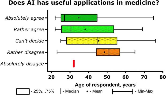 https://cdn.ncbi.nlm.nih.gov/pmc/blobs/d5be/10339534/32c1804fb732/12913_2023_9493_Fig1_HTML.jpg