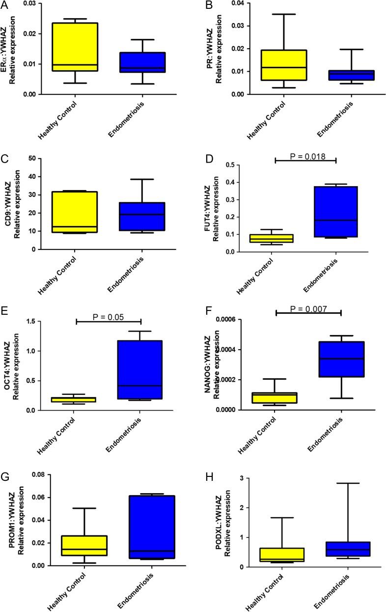 https://cdn.ncbi.nlm.nih.gov/pmc/blobs/d5c1/6295963/6161022832fb/dey336f03.jpg