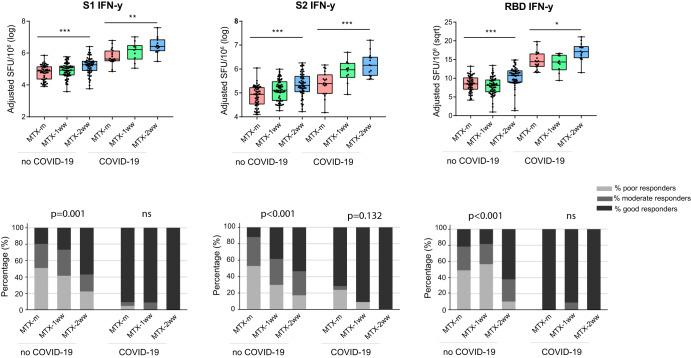 https://cdn.ncbi.nlm.nih.gov/pmc/blobs/d5d0/10827732/89eb53b9c7a7/41541_2024_805_Fig4_HTML.jpg