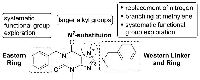 https://cdn.ncbi.nlm.nih.gov/pmc/blobs/d5d2/11173529/bc321fd26344/molecules-29-02437-g003.jpg