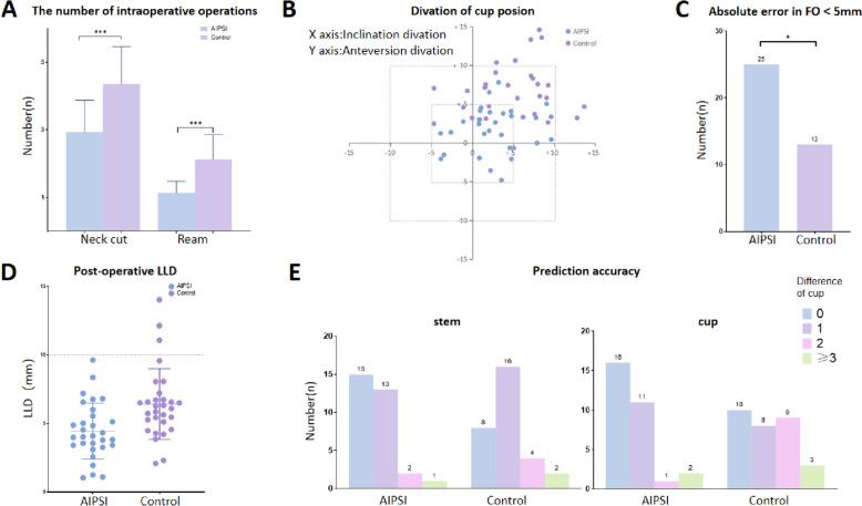 https://cdn.ncbi.nlm.nih.gov/pmc/blobs/d5d6/11034034/08710d1f13ec/12891_2024_7449_Fig4_HTML.jpg