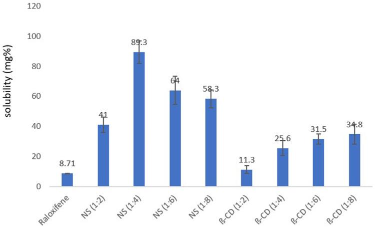 https://cdn.ncbi.nlm.nih.gov/pmc/blobs/d5d8/11559214/0c22eab45206/IJN-19-11561-g0001.jpg