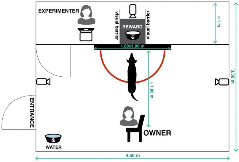 https://cdn.ncbi.nlm.nih.gov/pmc/blobs/d5dc/9192729/a555695dc840/41598_2022_13566_Fig2_HTML.jpg
