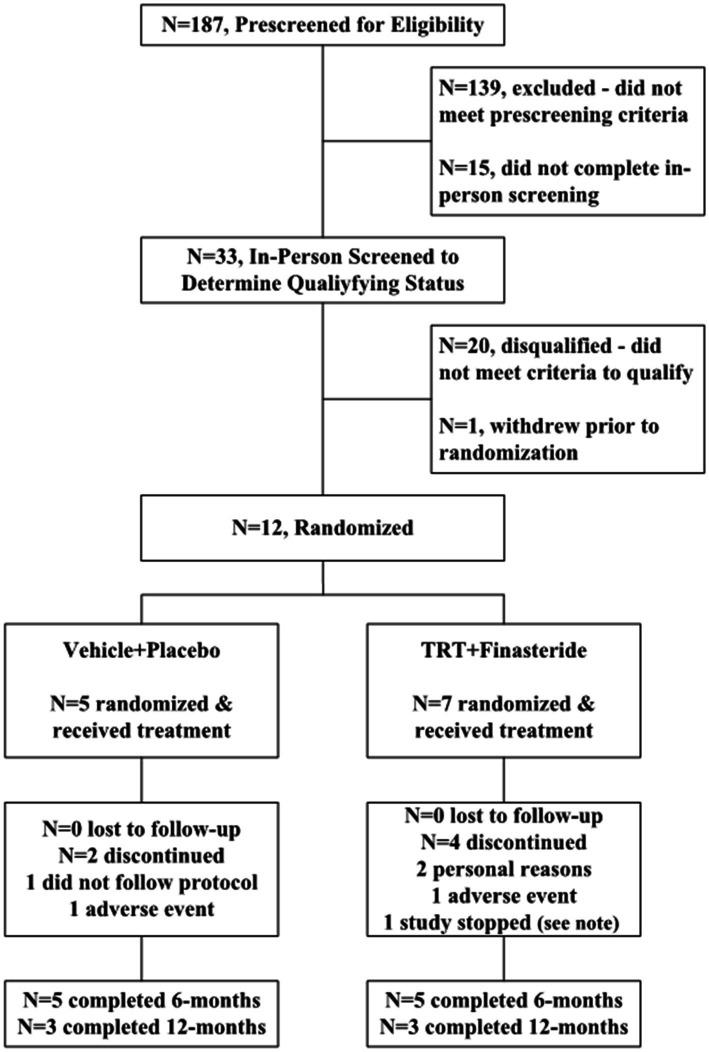 https://cdn.ncbi.nlm.nih.gov/pmc/blobs/d5de/11668665/285d428fb5c4/fneur-15-1479264-g001.jpg