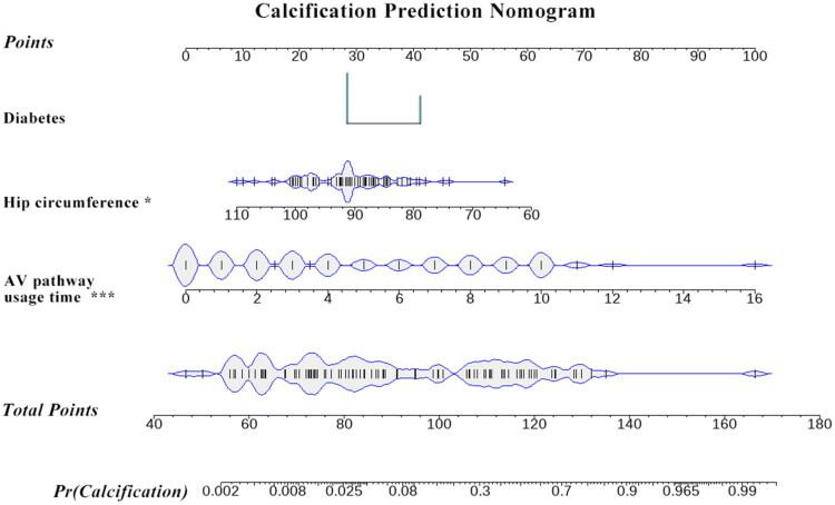 https://cdn.ncbi.nlm.nih.gov/pmc/blobs/d5e0/12351696/df0e2ab4c0f4/IRNF_A_2542980_F0002_C.jpg