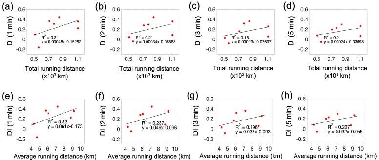 https://cdn.ncbi.nlm.nih.gov/pmc/blobs/d5e6/10319437/dfa48d6eea02/elife-86329-sa2-fig2.jpg