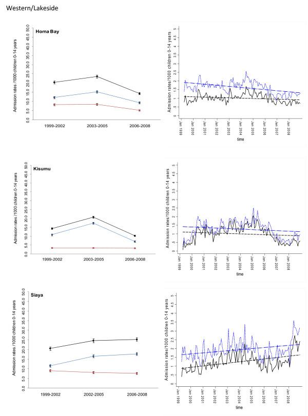 https://cdn.ncbi.nlm.nih.gov/pmc/blobs/d5e7/2802588/e1f8e572288d/1741-7015-7-75-3.jpg