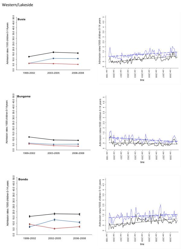 https://cdn.ncbi.nlm.nih.gov/pmc/blobs/d5e7/2802588/e67eeb4c66a3/1741-7015-7-75-2.jpg