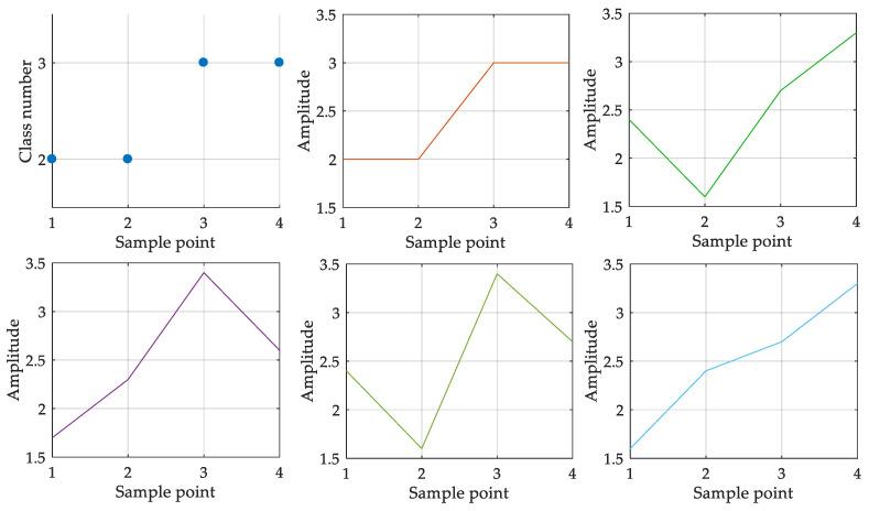 https://cdn.ncbi.nlm.nih.gov/pmc/blobs/d5e7/7514891/ab171eb230ed/entropy-21-00404-g001.jpg