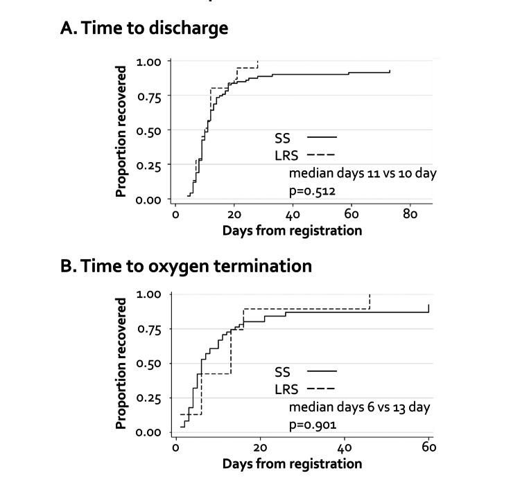 https://cdn.ncbi.nlm.nih.gov/pmc/blobs/d5e8/12198918/1b3bb5908e6c/cureus-0017-00000084919-i01.jpg