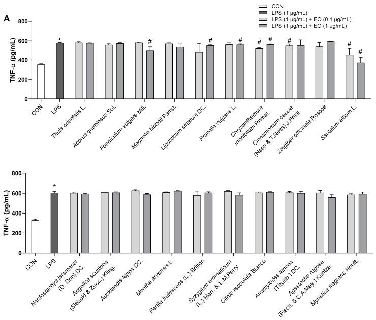 https://cdn.ncbi.nlm.nih.gov/pmc/blobs/d5eb/10215971/8ca279f41e6d/biomedicines-11-01248-g004a.jpg