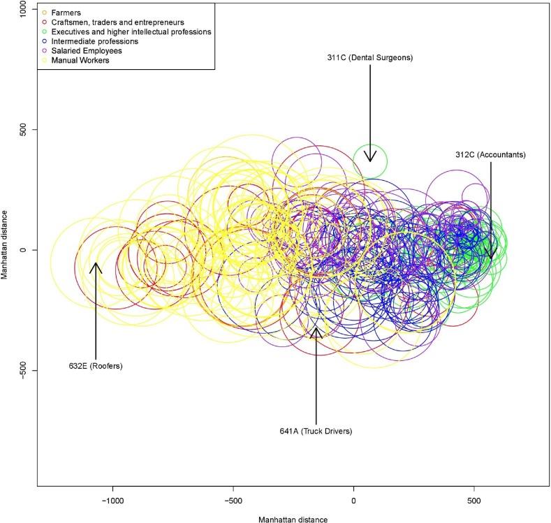 https://cdn.ncbi.nlm.nih.gov/pmc/blobs/d5ed/6585305/8ca5418f186e/oemed-2018-105287f01.jpg