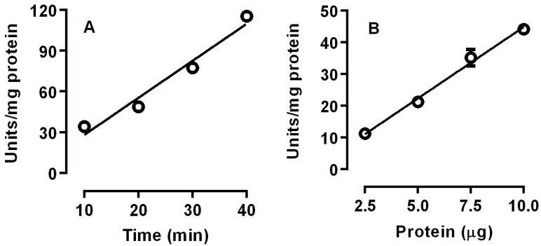 https://cdn.ncbi.nlm.nih.gov/pmc/blobs/d5f1/5620720/cd9ec7ad44ad/insects-08-00100-g001.jpg