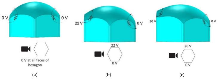 https://cdn.ncbi.nlm.nih.gov/pmc/blobs/d5f3/7699373/acf4f5190e32/micromachines-11-01016-g010.jpg