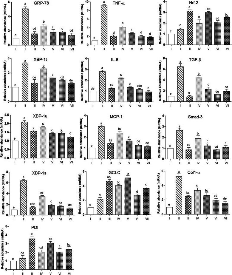 https://cdn.ncbi.nlm.nih.gov/pmc/blobs/d5f4/7488709/239353cfb067/12199_2020_893_Fig3_HTML.jpg