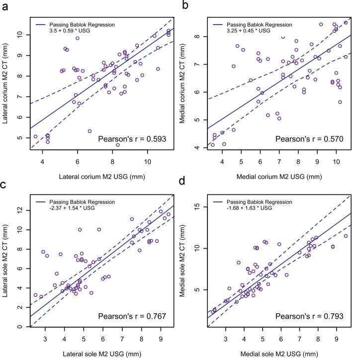https://cdn.ncbi.nlm.nih.gov/pmc/blobs/d5f5/10799483/d3702fe97343/12917_2024_3877_Fig6_HTML.jpg