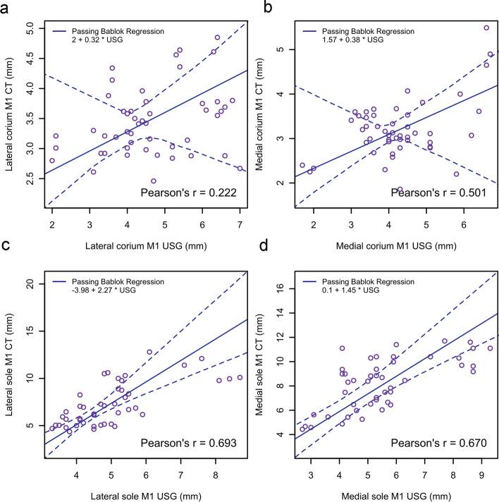 https://cdn.ncbi.nlm.nih.gov/pmc/blobs/d5f5/10799483/ddb23a06b7cf/12917_2024_3877_Fig5_HTML.jpg