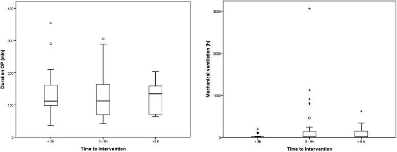 https://cdn.ncbi.nlm.nih.gov/pmc/blobs/d5f7/4636838/58052674f7e4/13017_2015_47_Fig3_HTML.jpg