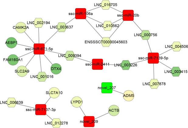 https://cdn.ncbi.nlm.nih.gov/pmc/blobs/d5fa/11331363/e7be3d3f47cf/jast-66-4-663-g6.jpg
