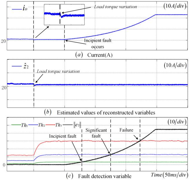 https://cdn.ncbi.nlm.nih.gov/pmc/blobs/d5fb/11902408/38770379273d/sensors-25-01413-g011.jpg