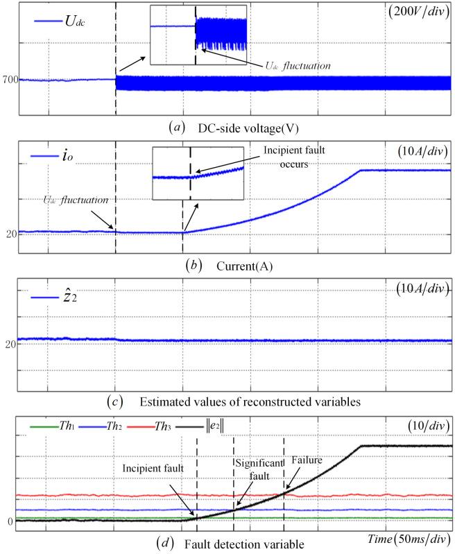 https://cdn.ncbi.nlm.nih.gov/pmc/blobs/d5fb/11902408/71d51d445eb9/sensors-25-01413-g009.jpg