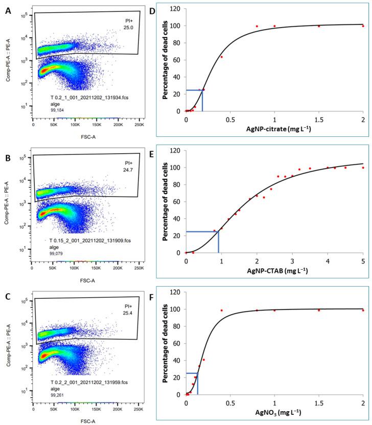 https://cdn.ncbi.nlm.nih.gov/pmc/blobs/d5fd/10343332/2b11b05cf035/nanomaterials-13-01967-g001.jpg